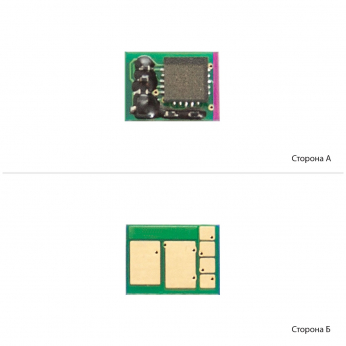 Чіп WWM для HP 205A CLJ M180/M181 Magenta (JYD-CF533A-M)